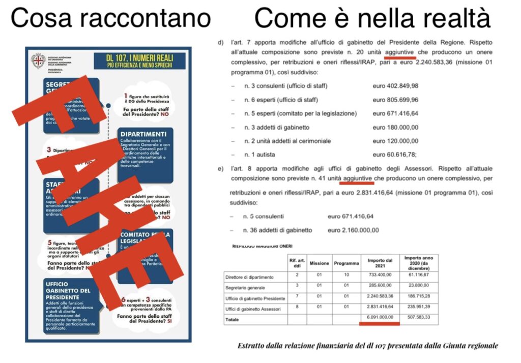 Il prospetto dei Progressisti sul Dl 107