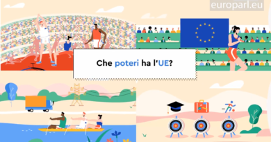 I poteri dell'UE