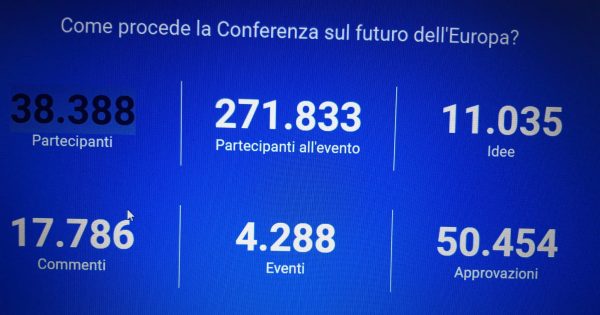 Conferenza sul futuro d'Europa